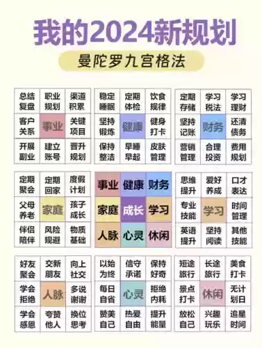 神兽曼陀罗阵容搭配插图