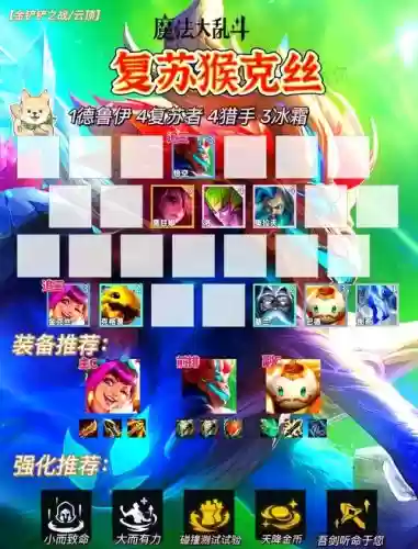 无敌猴子阵容插图1