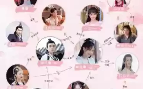 绝世千金怎么搭配阵容