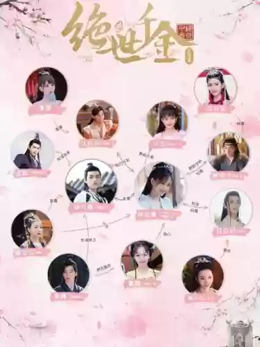 绝世千金怎么搭配阵容插图