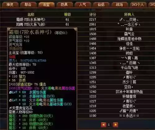 醉逍遥35副本掉的装备_1插图
