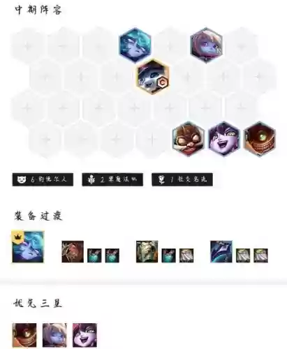 魔王首发阵容搭配插图1 魔王首发阵容搭配插图1