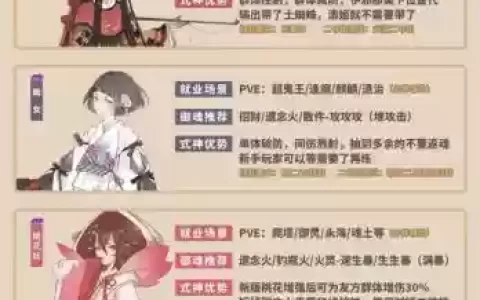 阴阳师30以后攻略