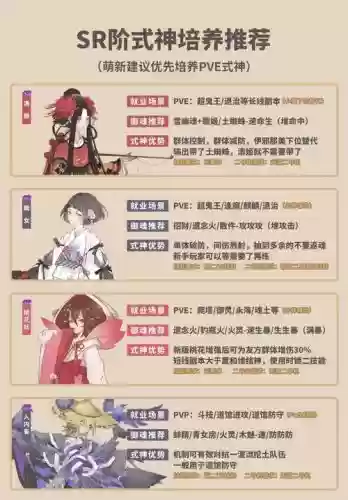 阴阳师30以后攻略插图