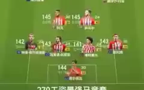 马克最新阵容