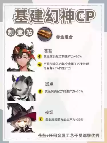 幻神阵容搭配插图 幻神阵容搭配插图