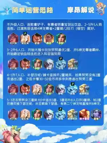 神龙转职阵容插图