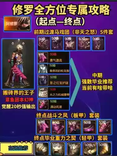 地下城阿修罗90级装备带什么武器插图1
