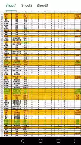 征服水道二转技能插图1 征服水道二转技能插图1