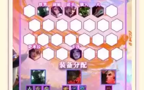 阵容集合挑战