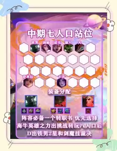 阵容集合挑战插图