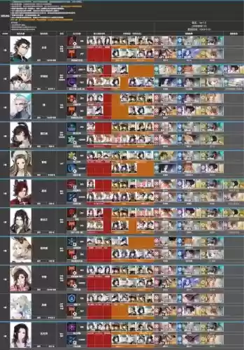 角色阵容搭配插图 角色阵容搭配插图