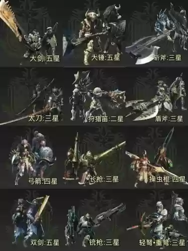怪物猎人世界武器全面插图1