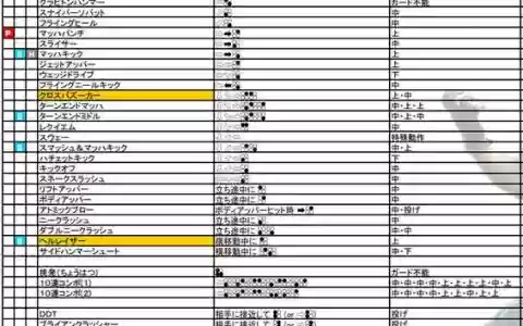 口袋铁拳技能点分配