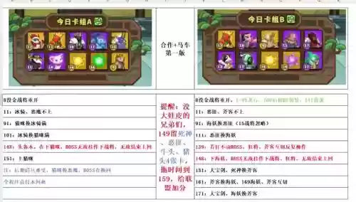 塔防精灵阵容羁绊搭配插图1