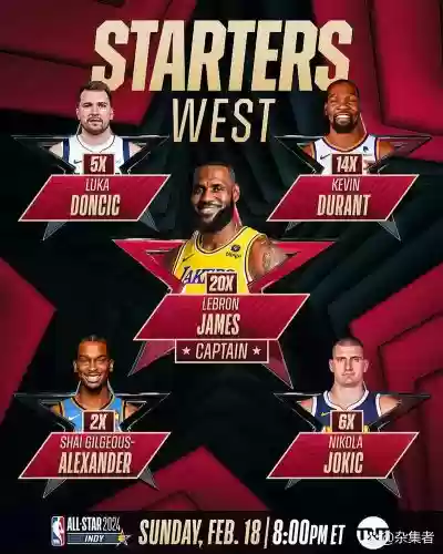 2009西部首发阵容搭配插图1 2009西部首发阵容搭配插图1