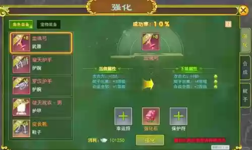 装备强化师脚本_1插图