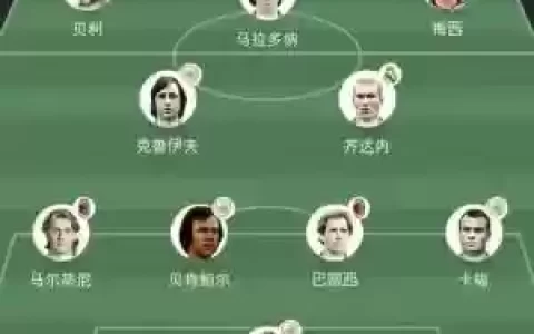 一亿历史阵容