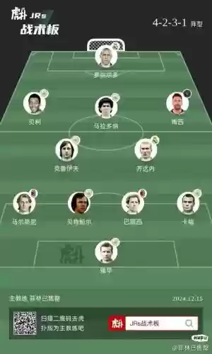 一亿历史阵容插图