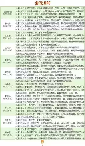 市中珍品倩女攻略_1插图1