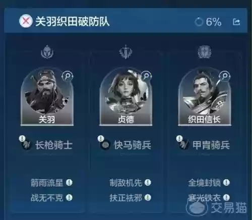 织田队阵容_1插图1
