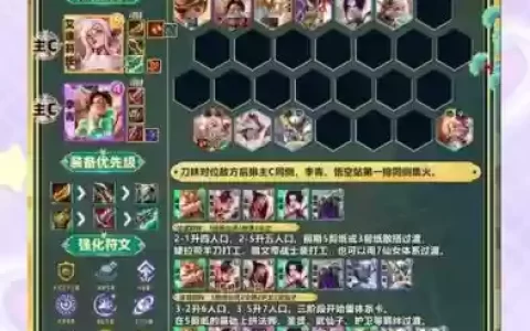 甜蜜传奇阵容搭配