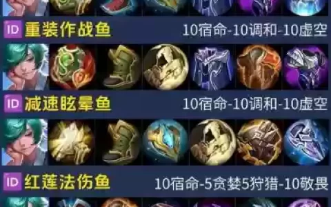 王者荣耀庄周高伤害装备怎么出