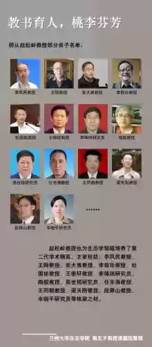 教授95阵容_1插图