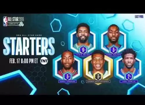 2019热门阵容搭配插图 2019热门阵容搭配插图