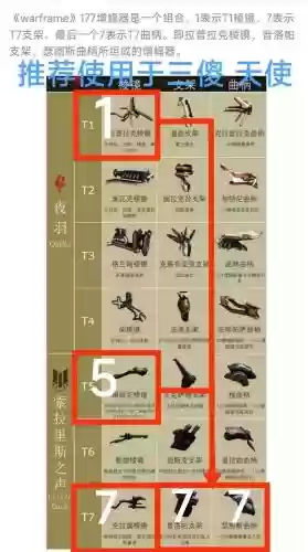 防具增幅和武器增幅插图 防具增幅和武器增幅插图