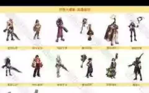 dnf源能专家换装武器