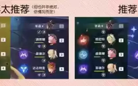 心焱阵容