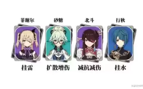 砂糖反应阵容