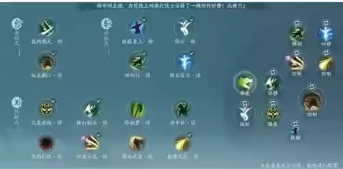 剑网三最新丐帮PVP全攻略插图