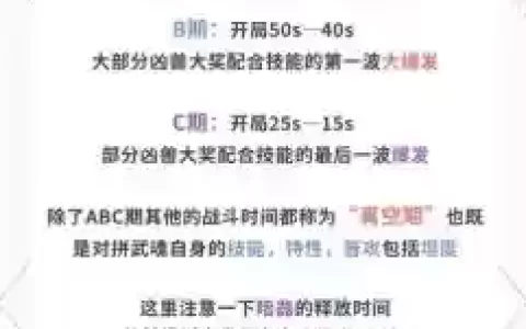 修罗阵容搭配推荐