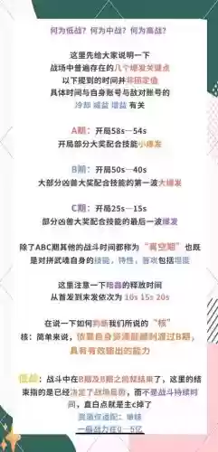 修罗阵容搭配推荐插图