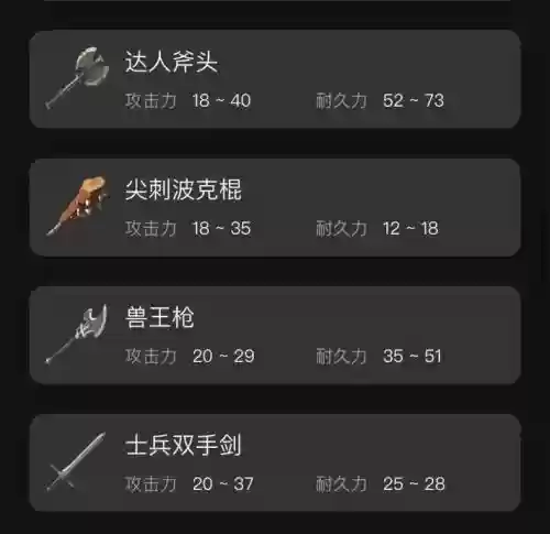 荒野之息装备耐久插图 荒野之息装备耐久插图