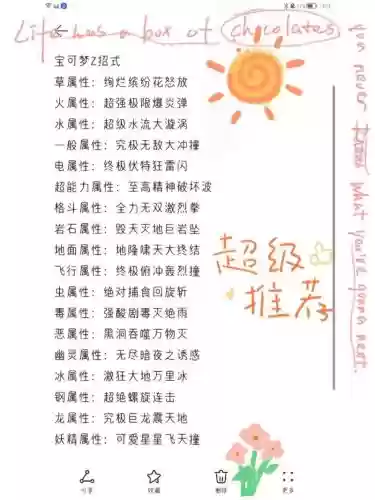 口袋妖怪z技能使用条件_1插图