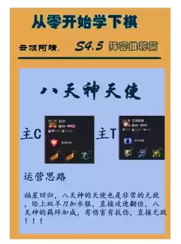 天神阵容推荐插图 天神阵容推荐插图