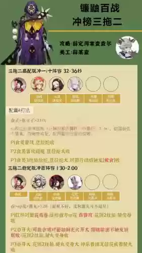 镰鼬搭配阵容插图1