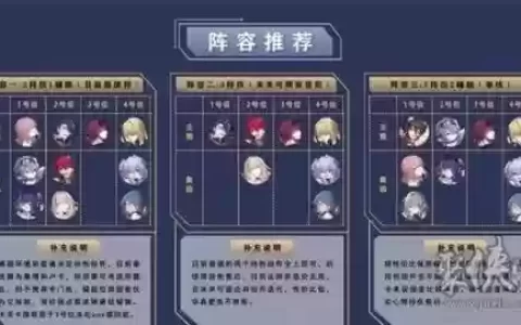 卡芙阵容