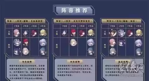 卡芙阵容插图