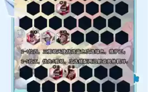碧蓝航线阵容搭配最新阵容