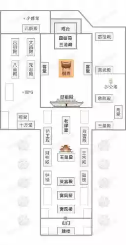 图15圣殿攻略插图1 图15圣殿攻略插图1