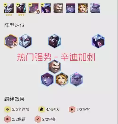 刺客阵容天敌插图1