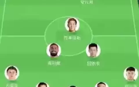 搞事阵容