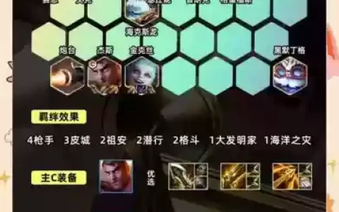 拔毛鸡阵容
