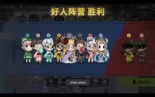 跑跑狼阵容插图