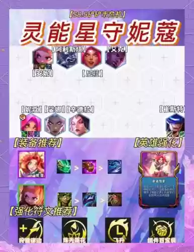 星灵阵容搭配插图1 星灵阵容搭配插图1
