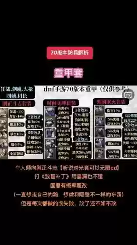 什么装备能安徒恩插图 什么装备能安徒恩插图